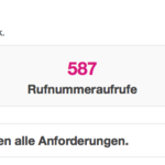 Statistiken für Anbieter auf RentlNet sofort einsehbar!